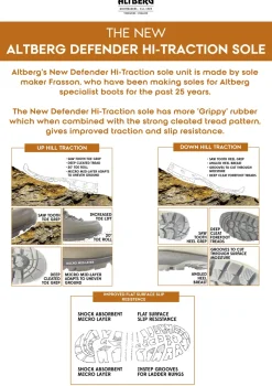Altberg Hiking Shoes & Boots|Hiking Boots-Mens Malham Boots
