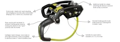Edelrid Belay & Protection-Giga Jul Belay Device