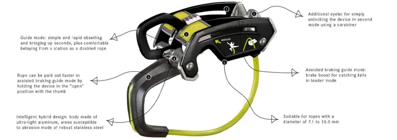 Edelrid Belay & Protection-Giga Jul Belay Device