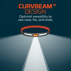 Nebo Lights & Lanterns|Lighting-Curvbeam 600 FLEX Headlamp