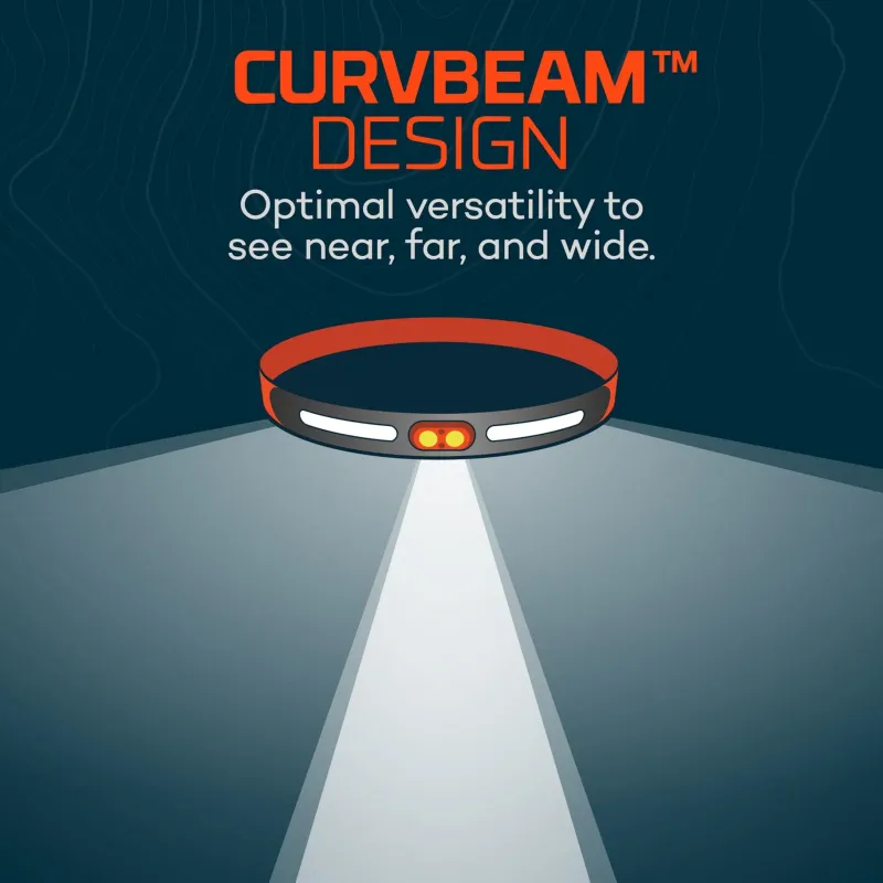 Nebo Lights & Lanterns|Lighting-Curvbeam 600 FLEX Headlamp