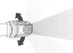 Petzl Lights & Lanterns|Lighting-Actik Core Headlamp - Gray