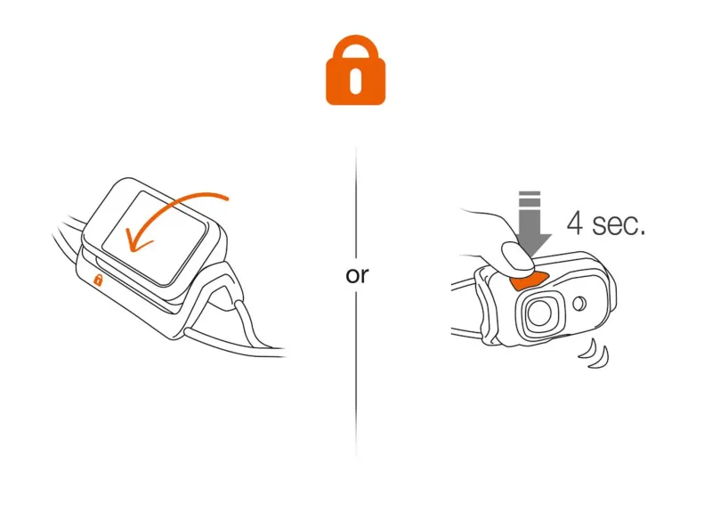 Petzl Lights & Lanterns|Lighting-Bindi Headlamp - Black