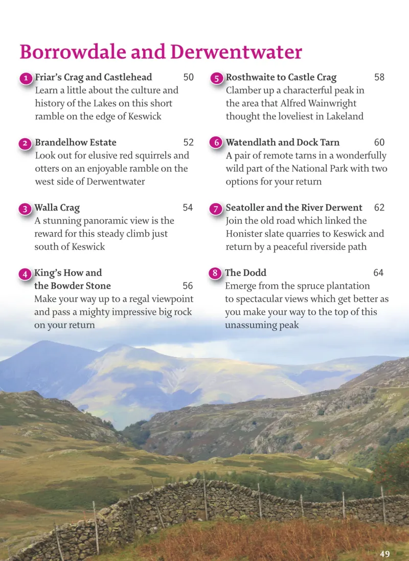 Pocket Mountains Ltd Maps And Books-Pocket Mountains The Lake District 40 Favourite Walks