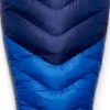 Rab Backpacking & Lightweight Sleeping Bags-Neutrino 600 Sleeping Bag - Right-Zip - Regular