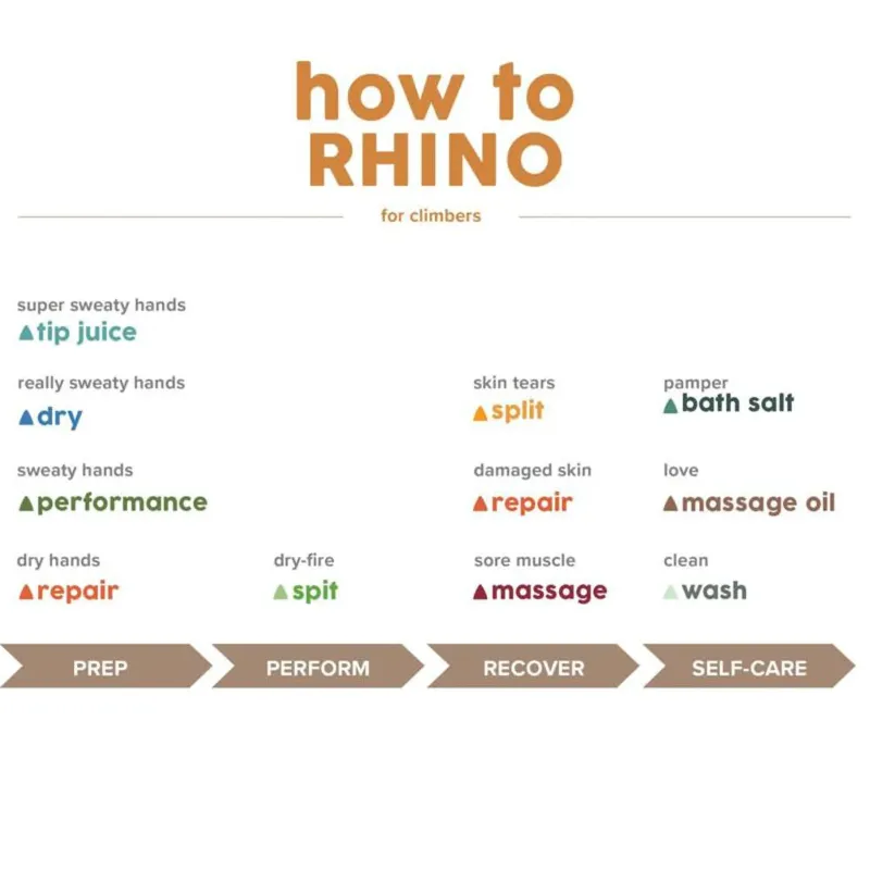 Rhino Skin Climbing Accessories-Massage - 30ml