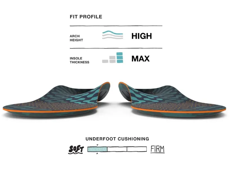 Superfeet Footbeds & Insoles-Active Cushion High Arch Insoles