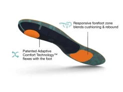 Superfeet Footbeds & Insoles-Active Cushion High Arch Insoles