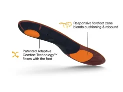 Superfeet Footbeds & Insoles-Active Cushion Low Arch Insoles