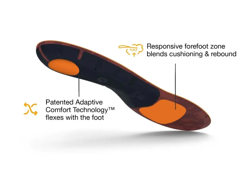 Superfeet Footbeds & Insoles-Active Cushion Low Arch Insoles