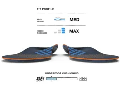Superfeet Footbeds & Insoles-Active Cushion Medium Arch Insoles