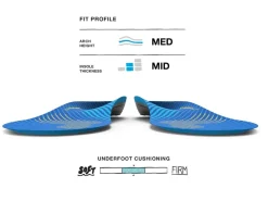 Superfeet Footbeds & Insoles-Active Support Medium Arch Insoles