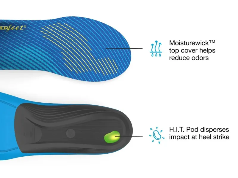Superfeet Footbeds & Insoles-Active Support Medium Arch Insoles