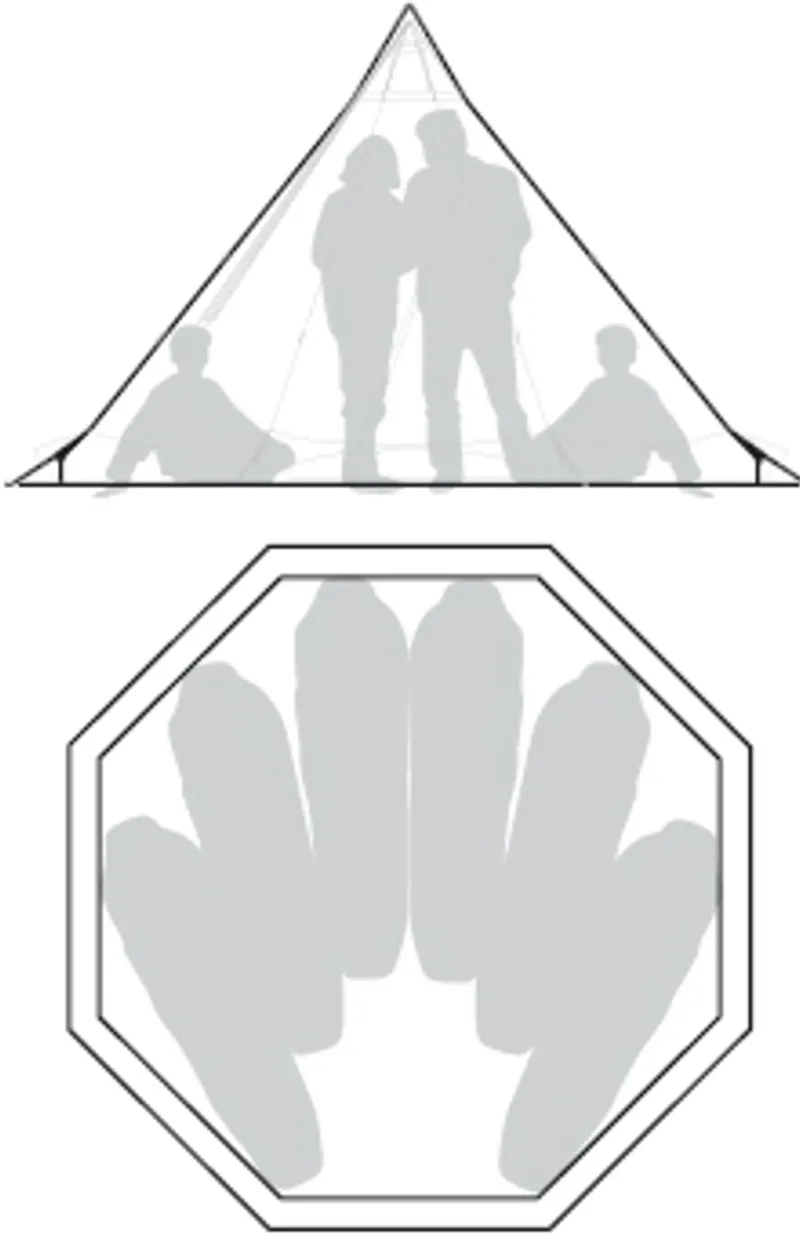 Tentipi Tipi'S & Bell Tents-Onyx 5 CP