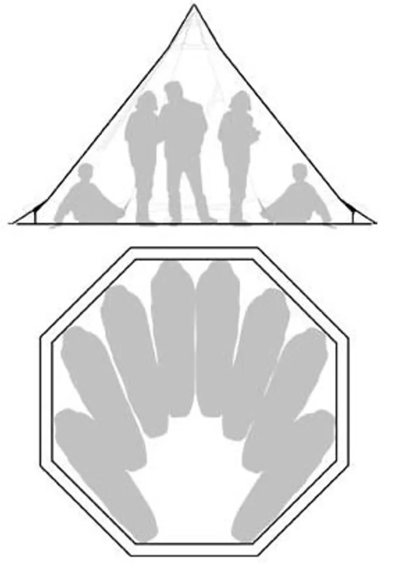 Tentipi Tipi'S & Bell Tents-Onyx 7 CP