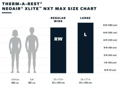 Thermarest Backpacking & Lightweight Sleeping Mats-Therm-a-Rest NeoAir XLite NXT MAX Mat - Large
