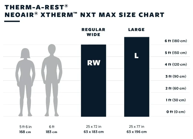 Thermarest Backpacking & Lightweight Sleeping Mats-Therm-a-Rest NeoAir XTherm NXT MAX Mat - Regular-Wide